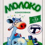 Аватары и просто маленькие картинки.